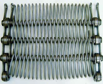 Spiral (Turn Curve) Belts